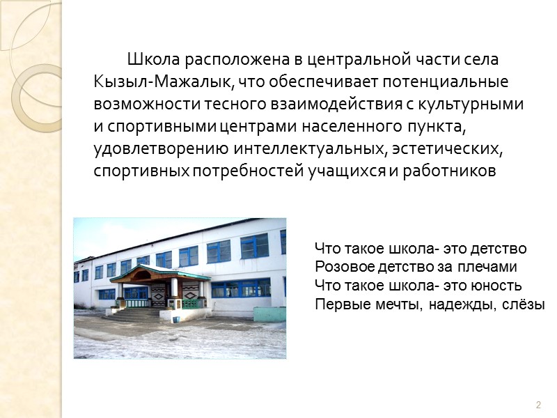 Школа расположена в центральной части села Кызыл-Мажалык, что обеспечивает потенциальные возможности тесного взаимодействия с